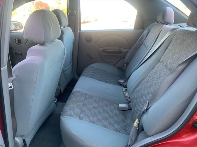 2005 Chevrolet Aveo