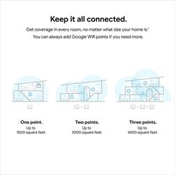 Google Wifi AC1200 Mesh WiFi System Router 1500 Sq Ft Coverage 1 pack Thumbnail