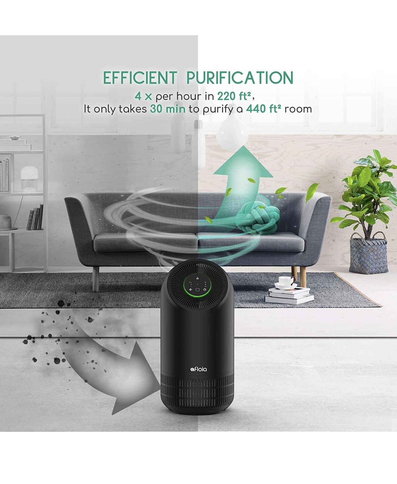 Air purifier covers up to 880 ft.² new