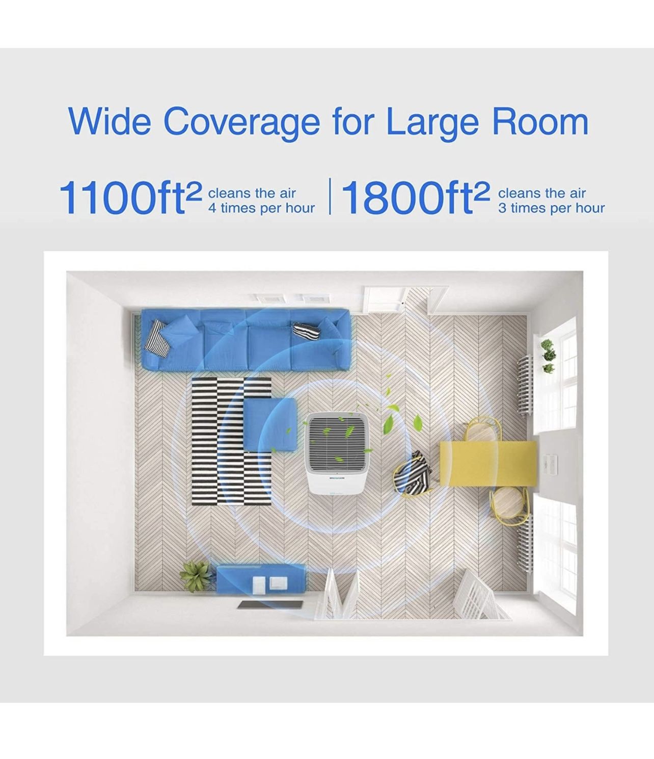 Smart WiFi air purifier 1800 sq ft NEW